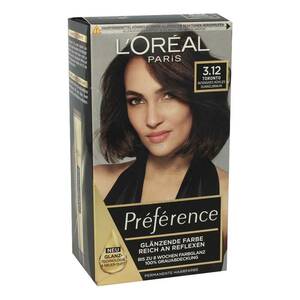 LOréal Preference 3.12 Toronto Intensives...